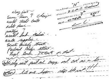 Vreeland's notations