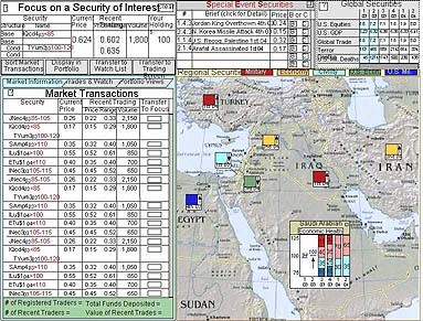 detail of PAM screen